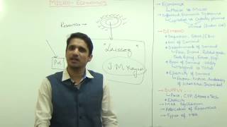 13Micro Economics Understanding DemandSupply and Related Concepts by MK Yadav [upl. by Ellebyam]