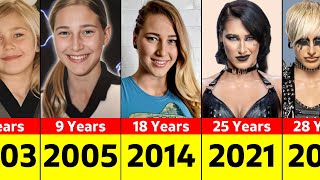 WWE Rhea Ripley Transformation From 1 to 28 Years Old [upl. by Alek]