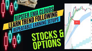 Stock Market Strategies Learn how to Identify Trend at Market Open using Ripster Clouds [upl. by Akialam]