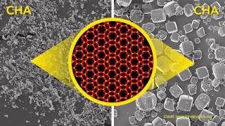 Zeolites Exploring Molecular Channels [upl. by Arnaldo961]