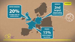 Introduction to crossborder ecommerce [upl. by Tedi]