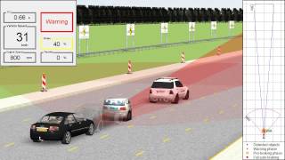 EuroNCAP AEBS consumer testing using PreScan simulations [upl. by Liew376]