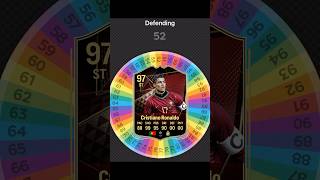 I Respun RONALDO FC 25 Card at PORTUGAL fifa football soccer spinner [upl. by Ardnuahs281]