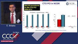 CTO Intervention Successful PCI is Better  Dr Brilakis [upl. by Georgeanne534]