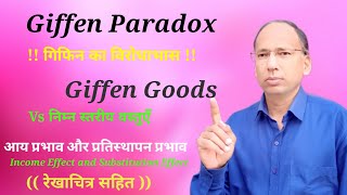 Giffen ParadoxIncome Effect and Substitution Effect Difference In Giffen and Inferior Goods [upl. by Bilski]