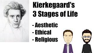 Kierkegaard 3 Stages of Life Path to the True Self [upl. by Wagshul63]