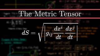 The Metric Tensor Introduction and Examples [upl. by Glavin]