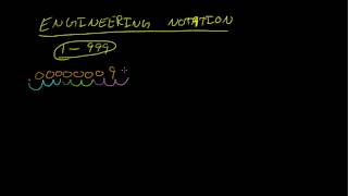 scientific and Engineering Notation [upl. by Burget414]