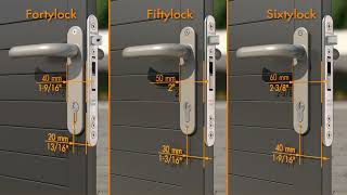 Installation serrure LOCINOX type FORTYLOCK FIFTYLOCK et SIXTYLOCK [upl. by Nilya]