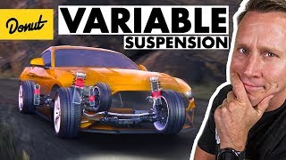 How Active Suspension works Animation [upl. by Ahilam]