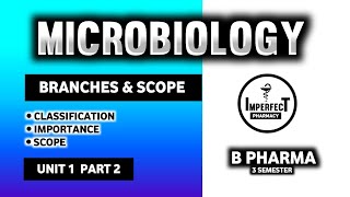 Branches Of Microbiology  Scope And Importance Of Microbiology  B Pharma 3rd Semester [upl. by Aninay111]