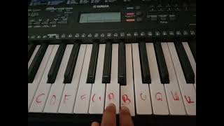 ishoyude adinarunama malayalm christian song keyboard notes [upl. by Assenyl916]