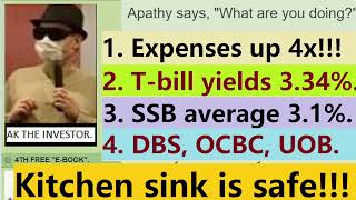 Expenses surged Tbills 334 SSB 31 DBS OCBC and UOB recaptured supports [upl. by Yunick600]