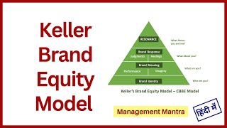 keller brand equity model keller brand resonance pyramid keller brand equity model [upl. by Trillby]