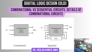 Combinational Vs Sequential Circuits Details of Combinational Circuits Digital Logic Design [upl. by Harol]