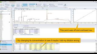 Ion Chromatography Ep 3 Analyzing Data [upl. by Lseil]