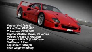 Ferrari 430 v Ferrari F40  By Autocarcouk [upl. by Lotz]