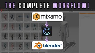 THE BEST MIXAMO  CLO3D  BLENDER ANIMATION WORKFLOW l 2024 [upl. by Ahseined]