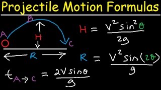 Introduction to Projectile Motion  Formulas and Equations [upl. by Coralyn]