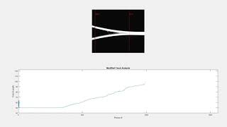 Matlab Program to Analyze Crack Growth of Interlaminar Fracture Peel Test [upl. by Ellersick]