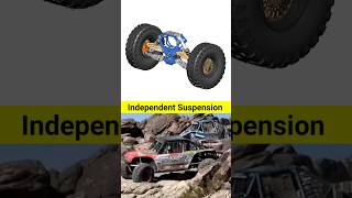 Independent Suspension Mechanism 📌 mechanism automobile suspension [upl. by Adyan]