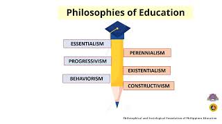 Philosophy of Education [upl. by Tamas989]