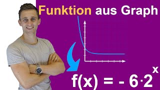 Funktionsgleichung aus Graphen ermitteln  Exponentialfunktion  Aufgabe mit Lösung und Tipps [upl. by Eelatan]