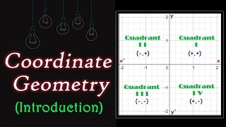 Introduction to Coordinate Geometry  Geometry  Letstute [upl. by Riker]