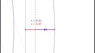 FizeauDoppler effect on wavelengths [upl. by Annoved]