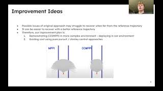 2024 Project Proposal  Team 1 [upl. by Ignatius]