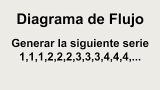 Diagrama de Flujo Generar la siguiente serie 111222333444 [upl. by Oinimreh146]