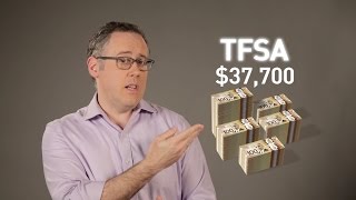 TFSAs vs RRSPs [upl. by Ardnnaed]