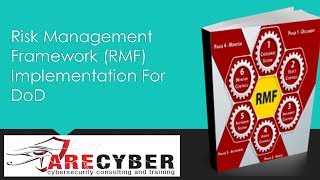 NIST Risk Management Framework Risk Analysis Process l NIST Certification l ARECyber LLC [upl. by Moneta306]