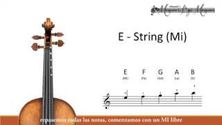 Notes on Violin First Position [upl. by Estella]