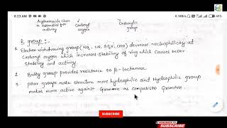 Antibiotics part4 SAR Of penicillin uses and adverse effect complete notes for exam preparation [upl. by Aelhsa]