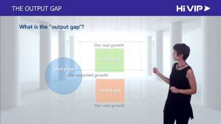 Understanding the Output Gap English [upl. by Saire]