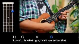 quotWhat I Gotquot by Sublime Ukulele PlayAlong [upl. by Grega]