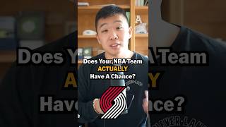 Does Your NBA Team ACTUALLY Have A Chance [upl. by Shum631]