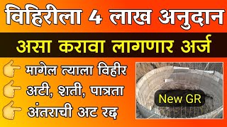 विहिरीला मिळणार 4 लाख अनुदान मागेल त्याला विहीर योजना असा करा अर्ज  Magel Tyala Vihir Yojana [upl. by Remoh]