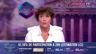 🔴 Élections législatives  suivez notre soirée spéciale sur LCI [upl. by Rea]