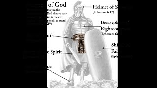 HOW TO USE THE FULL ARMOR OF GOD🤺 EPHESIANS 61018 [upl. by Catto]