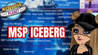 The Moviestarplanet Iceberg [upl. by Fishman]