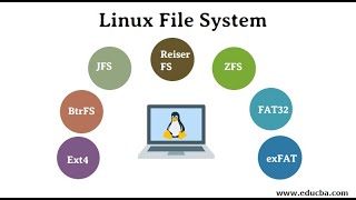 File System Creation in Linux [upl. by Nnylear]