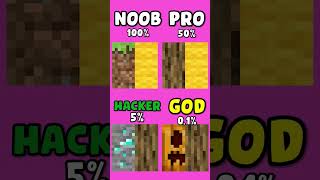 NOOB VS PRO VS GOD VS HACKER en MINECRAFT  Comenta CUAL TE TOCÓ argentina uruguay minecraft [upl. by Mahseh]