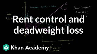 Rent control and deadweight loss  Microeconomics  Khan Academy [upl. by Liuqa]