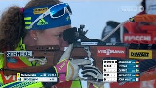 Pursuit Women Ruhpolding  15012017 [upl. by Nniuq]