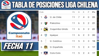 TABLA de POSICIONES LIGA CHILENA FECHA 11  Clasificación de la Liga Chilena 2024 Fecha 11 HOY [upl. by Atirabrab]