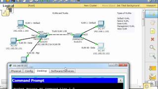 VLANs and Trunks for Beginners  Part 4 [upl. by Etnaled]