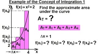 Calculus 2 Integration 6 of 9 Approximate the Area Under the Curve 1 [upl. by Tanner]