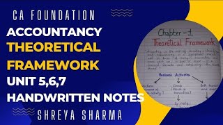 Theoretical framework  Unit 567 CA Foundation AccountsNEW SCHEME Handwritten notesShreya [upl. by Taddeo]